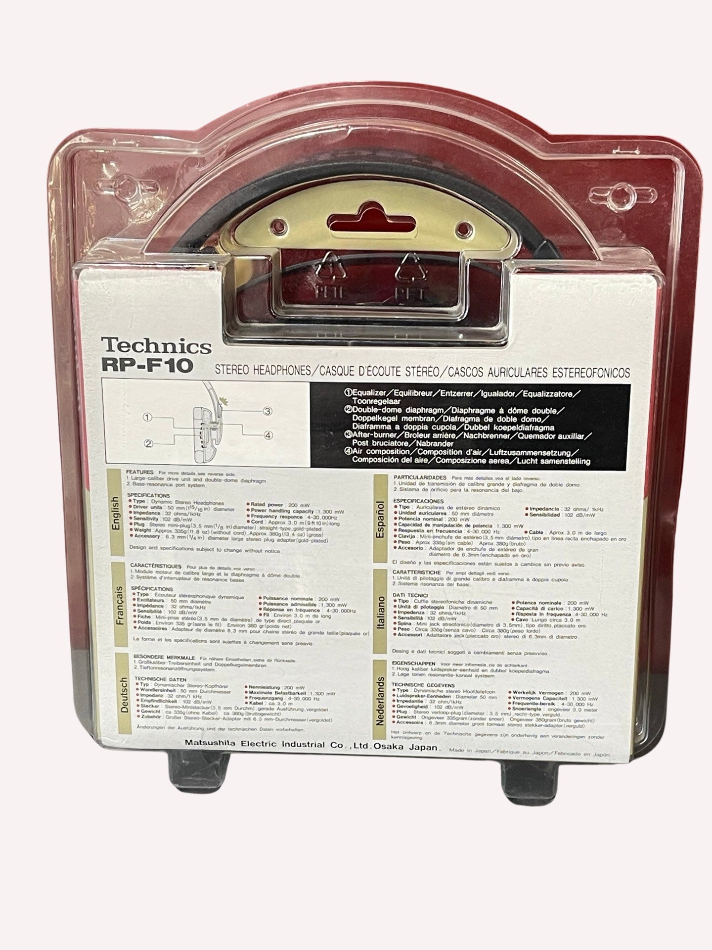Technics Kopfhörer RP-F10 NEU